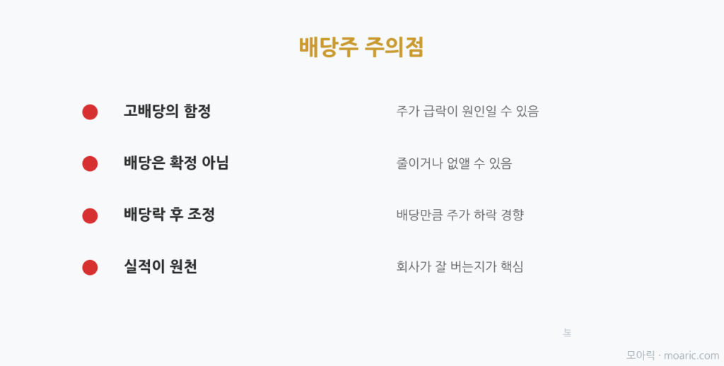 고배당의 함정·배당 축소 위험·배당락 후 주가 조정 등 배당주 투자 주의점을 정리한 이미지
