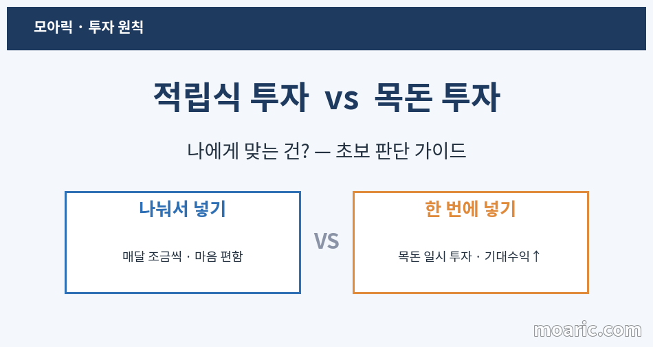 적립식 투자 vs 목돈 투자, 나에게 맞는 건? 초보 판단 가이드 썸네일
