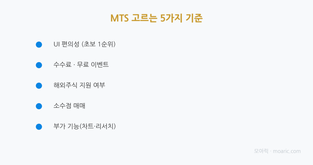 MTS 고르는 5가지 기준