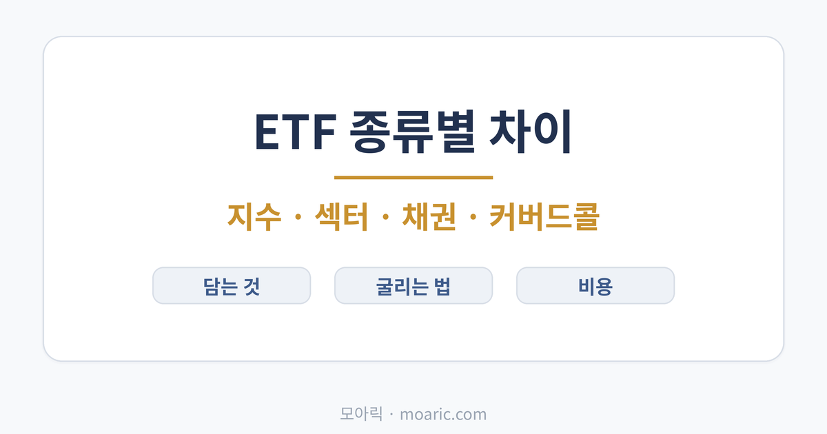 ETF 종류 총정리 지수·섹터·채권·커버드콜 위험까지 초보 가이드