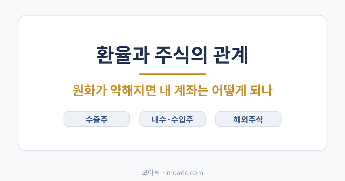 환율과 주가의 관계 환율 오르면 내 주식은 어떻게 될까 (2026)